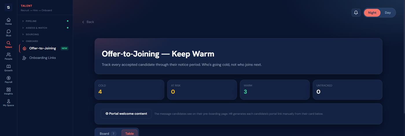 SKILWI.ai offer-to-joining keep-warm tracker categorising accepted candidates as cold, at risk or warm